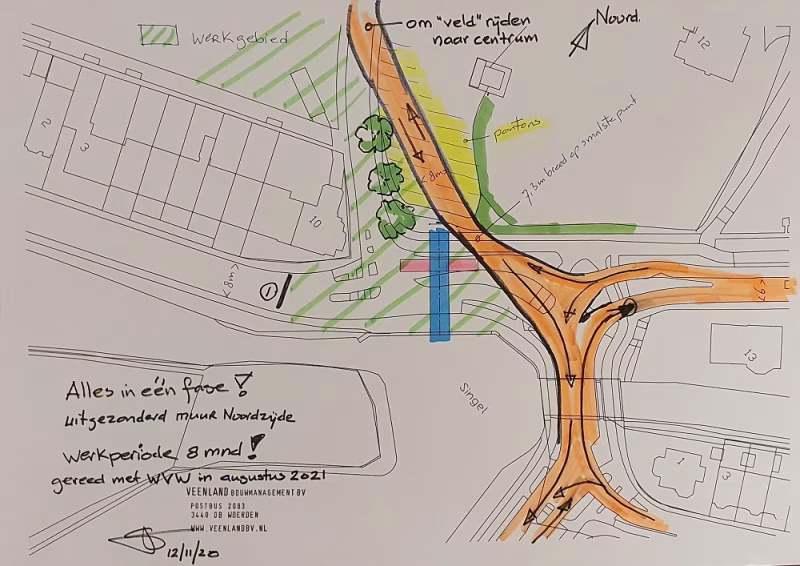 Alternatief plan oostdam